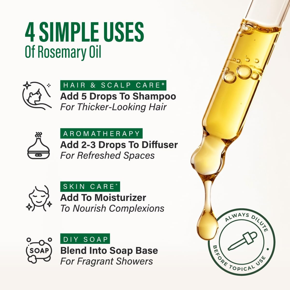 100% Pure Rosemary Oil - 4 Fl Oz Rosemary Essential Oil for Hair, Skin, Diffuser, Aromatherapy & DIY Soap Making Scent