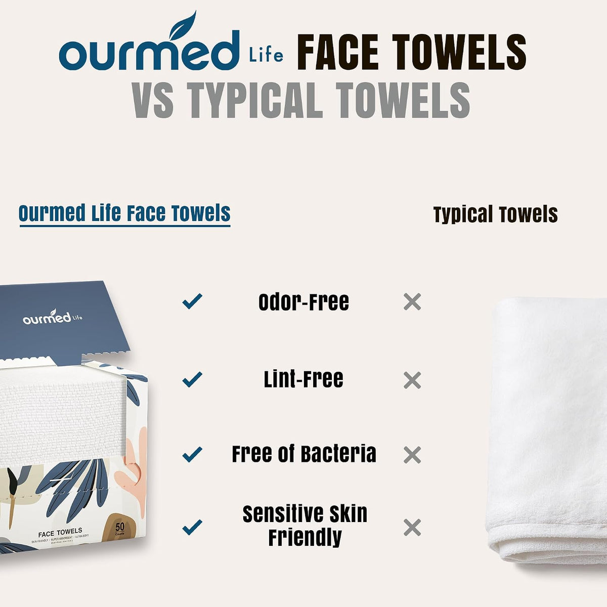 Face Towels, Disposable Biodegradable Facial Towels for Sensitive Skin, Lint- Free Face Wipes for Washing Face, Skincare and Makeup Remover, Dry Wipes, 10"×12" Extra Large, 50 Count