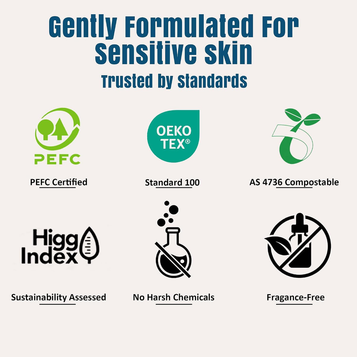 Face Towels, Disposable Biodegradable Facial Towels for Sensitive Skin, Lint- Free Face Wipes for Washing Face, Skincare and Makeup Remover, Dry Wipes, 10"×12" Extra Large, 50 Count