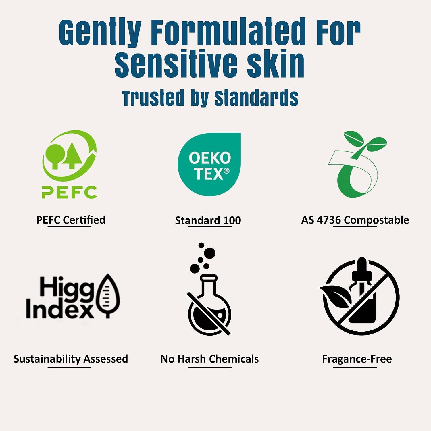 Face Towels, Disposable Biodegradable Facial Towels for Sensitive Skin, Lint- Free Face Wipes for Washing Face, Skincare and Makeup Remover, Dry Wipes, 10"×12" Extra Large, 50 Count