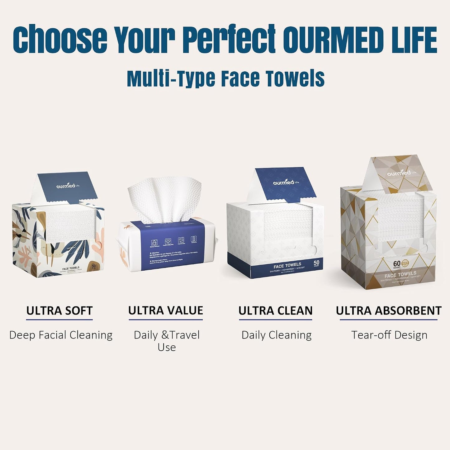 Face Towels, Disposable Biodegradable Facial Towels for Sensitive Skin, Lint- Free Face Wipes for Washing Face, Skincare and Makeup Remover, Dry Wipes, 10"×12" Extra Large, 50 Count