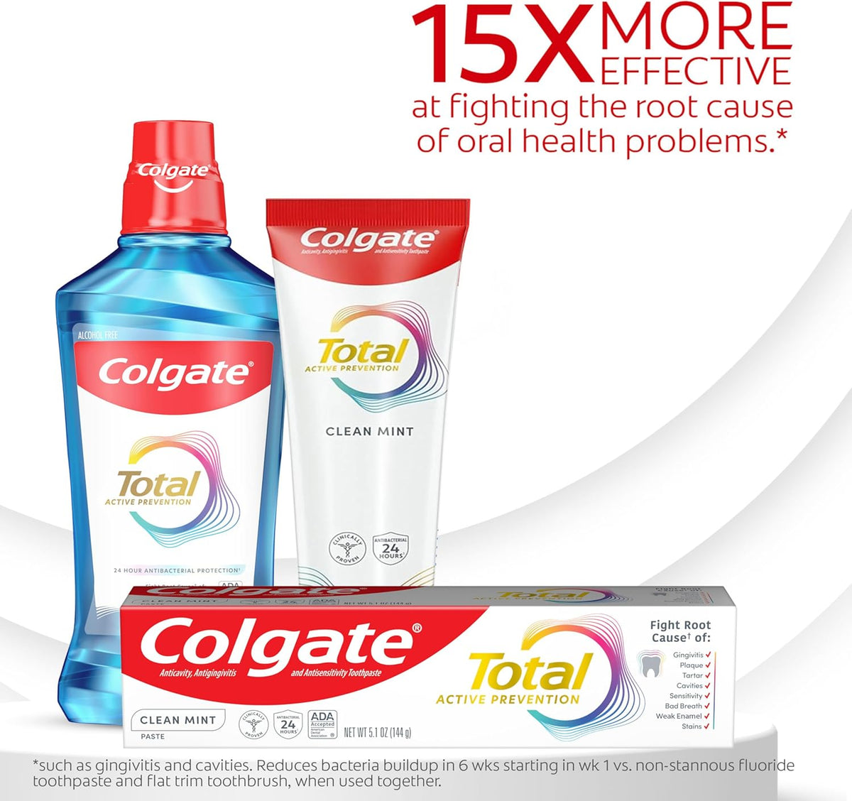 Total Active Prevention Clean Mint Toothpaste, Anticavity Fluoride Toothpaste, Clinically Proven Formula That Fights Plaque Bacteria, Mint, 4 Pack, 5.1 Oz